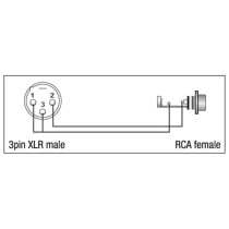 XGA34 - XLR/M 3P to RCA/F