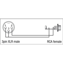 XGA34 - XLR/M 3P to RCA/F