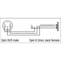 XGA35 - XLR/M 3P to Jack/F Balanced