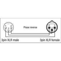 XGA36 - XLR/M 3P to XLR/F 3P Phase Reverse