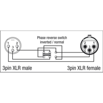 XGA37 - XLR/M 3P to XLR/F 3P Phase Reverse Switch