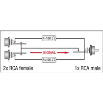 XGA38 - 2 x RCA/F to RCA/M - incl. 2 x 10 kilo-Ohm resistors