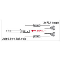 XGA41 - Jack/M mono to 2 x RCA/F - incl. 2 x 10 kilo-Ohm resistors