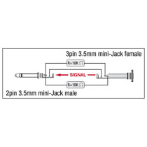 XGA43 - mini-jack/M mono to mini-jack/F - incl. 2 x 10 kOhm resistors
