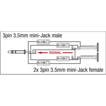 XGA44 - mini-jack/M stereo to 2 x mini-jack/F - incl. 4 x 10 kOhm resistors