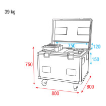 Case per 2x IFX-640