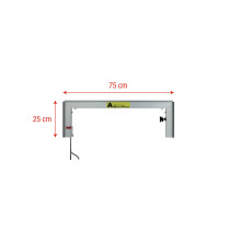 SET Frame - A Module