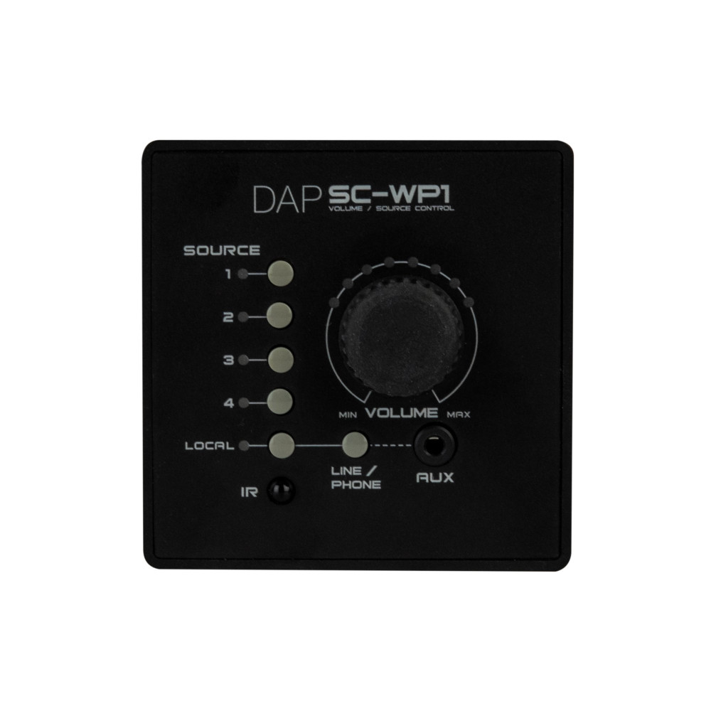 SC-WP1