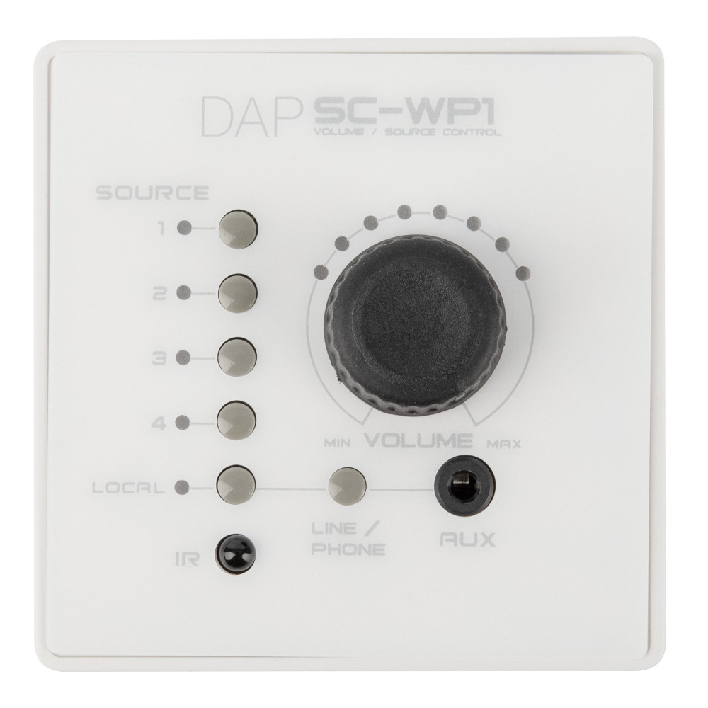 SC-WP1