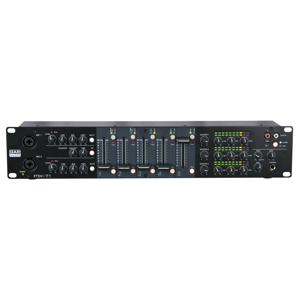 IMIX-7.1