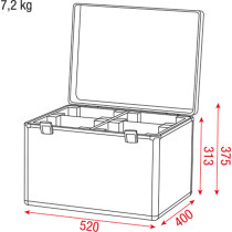 Case per 4x Kanjo