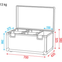 Case per 4x Kanjo