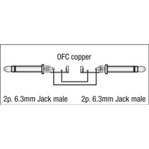 FL06 - unbal. Jack mono to Jack mono 6m