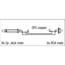 FL64 - 8 Jack mono to 8 RCA/M 3 m