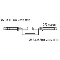 FL66 - 8 Jack stereo to 8 Jack stereo 3 m