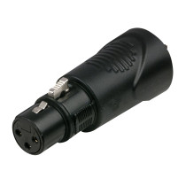 FLA39 - XLR 3P female to RJ45 female