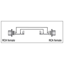 XGA01 - RCA/F to RCA/F