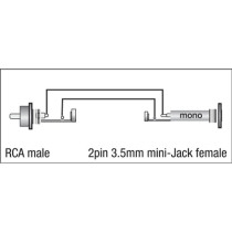 XGA04 - RCA/M to mini-jack/F