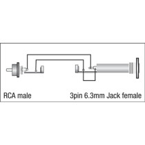 XGA05 - RCA/M to Jack/F