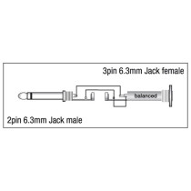 XGA09 - Jack/M mono to Jack/F