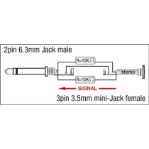 XGA10 - Jack/M mono to mini-jack/F - 90° - incl. 2x 10 kilo-Ohm resistors Inclusi 2 resistori da 10 kilo-Ohm