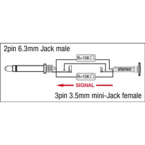 XGA11 - Jack/M mono to mini-jack/F - incl. 2x 10 kilo-Ohm resistors Inclusi 2 resistori da 10 kilo-Ohm