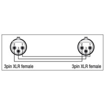 XGA21 - XLR/F 3P to XLR/F 3P