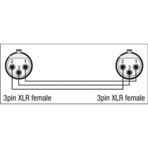 XGA21 - XLR/F 3P to XLR/F 3P