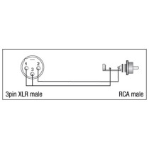 XGA32 - XLR/M 3P to RCA/M