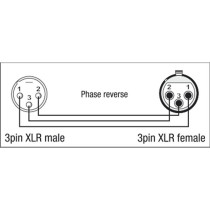 XGA36 - XLR/M 3P to XLR/F 3P Phase Reverse Inverti fase