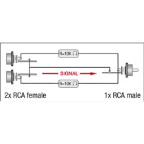 XGA38 - 2 x RCA/F to RCA/M - incl. 2 x 10 kilo-Ohm resistors Inclusi 2 resistori da 10 kilo-Ohm