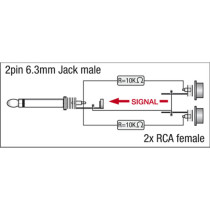 XGA41 - Jack/M mono to 2 x RCA/F - incl. 2 x 10 kilo-Ohm resistors Inclusi 2 resistori da 10 kilo-Ohm