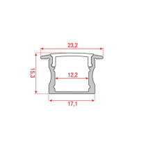 Profile Pro 17 Recessed