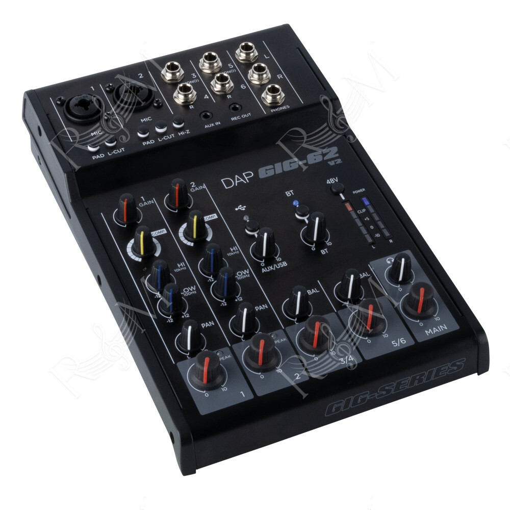 GIG-62 V2
