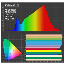 BT-TVPANEL T W