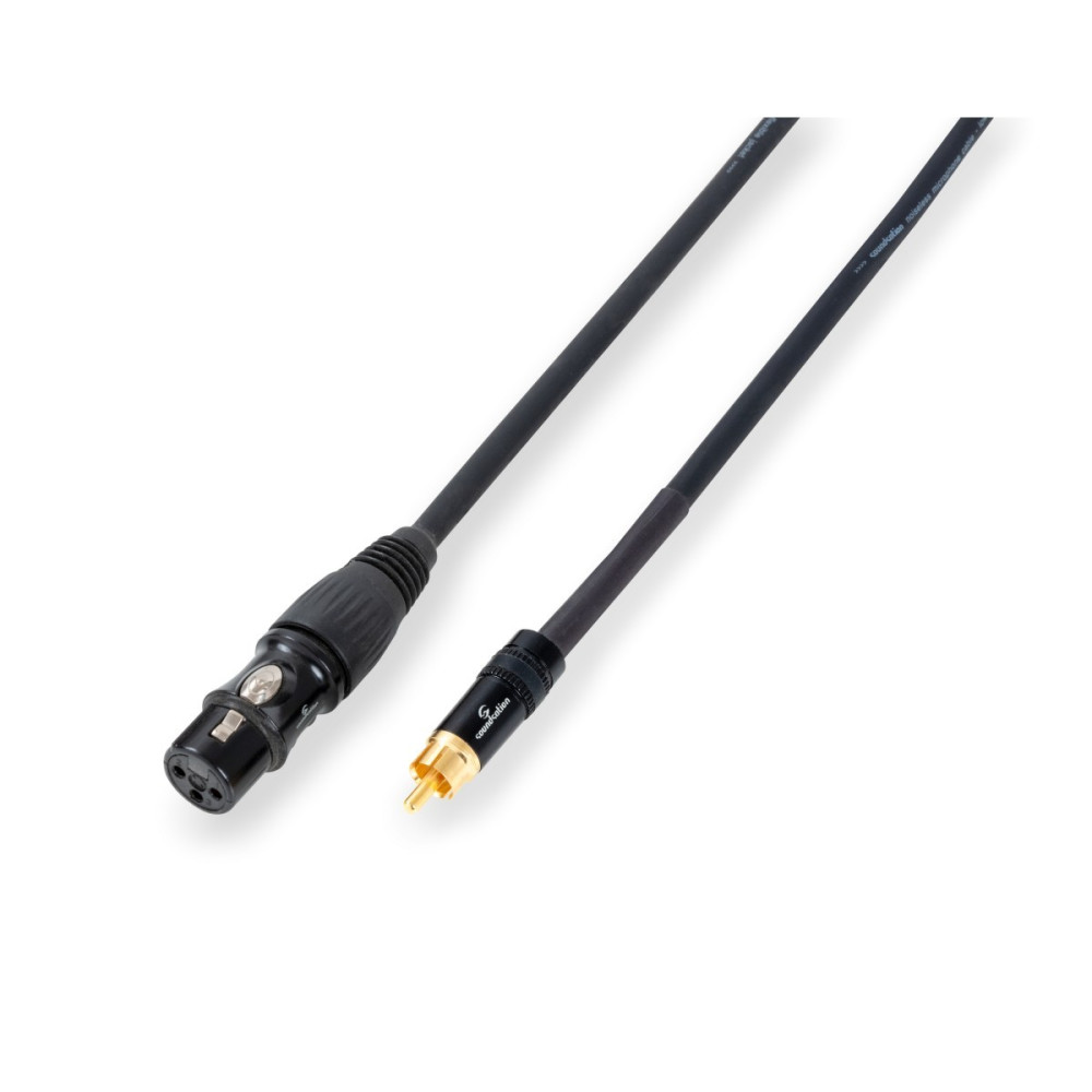 CAVO PATCH SOUNDSATION WIRE MASTER WM-PXFRCA09