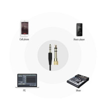 CUFFIE AURICOLARI IN-EAR MONITORING TAKSTAR TS-2260 BLACK