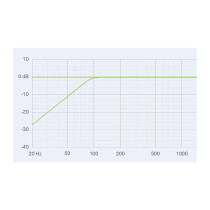 MICROFONO LEWITT LCT 140 AIR