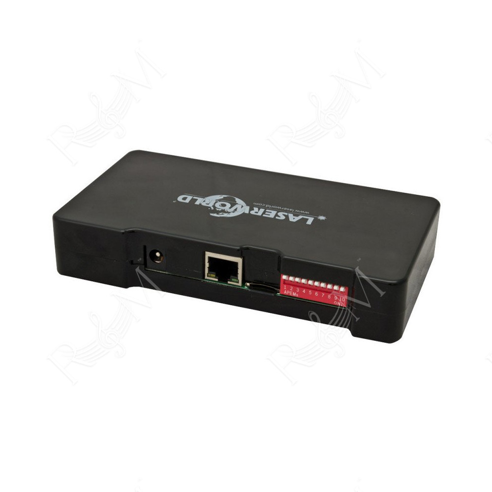 ShowNET Interface
