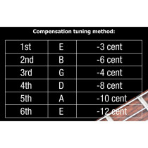 ACCORDATORE NUX NTU-3 FLOW TUNE MKII (PINK)