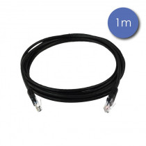 RJCAB 1000