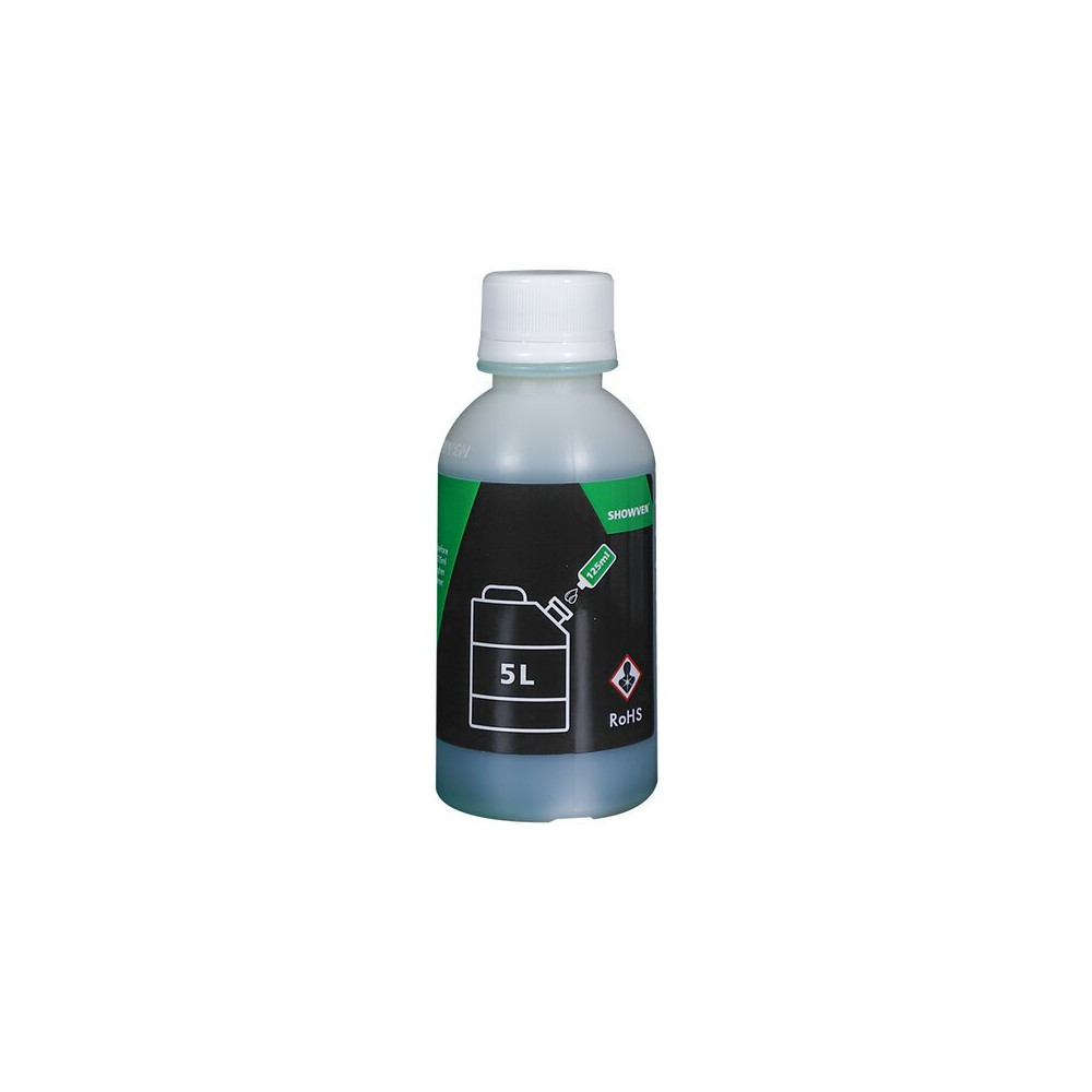 COLOR ADDITIVES (FX-GREEN)