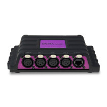 QuadCore