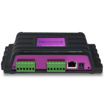 IoCore2