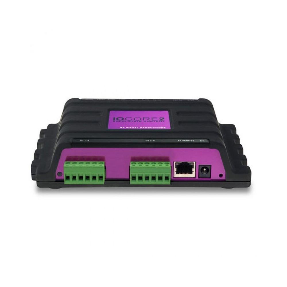 IoCore2
