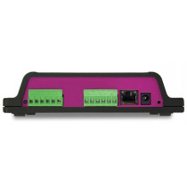 IoCore2